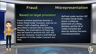 What is Difference Between Fraud amp Misrepresentation [upl. by Garrick621]