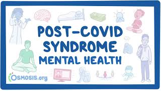 PostCOVID syndrome Mental health [upl. by Farmelo768]